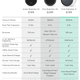 Illustration for article titled Anker Just Released a New Robotic Vacuum, And You Can Save $44 At Launch